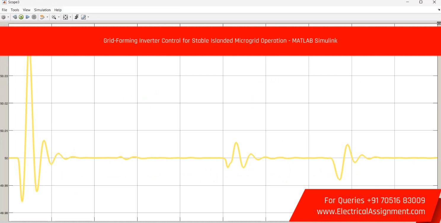 Grid-Forming Inverter Control for Stable Islanded Microgrid Operation - MATLAB Simulink screenshot 2